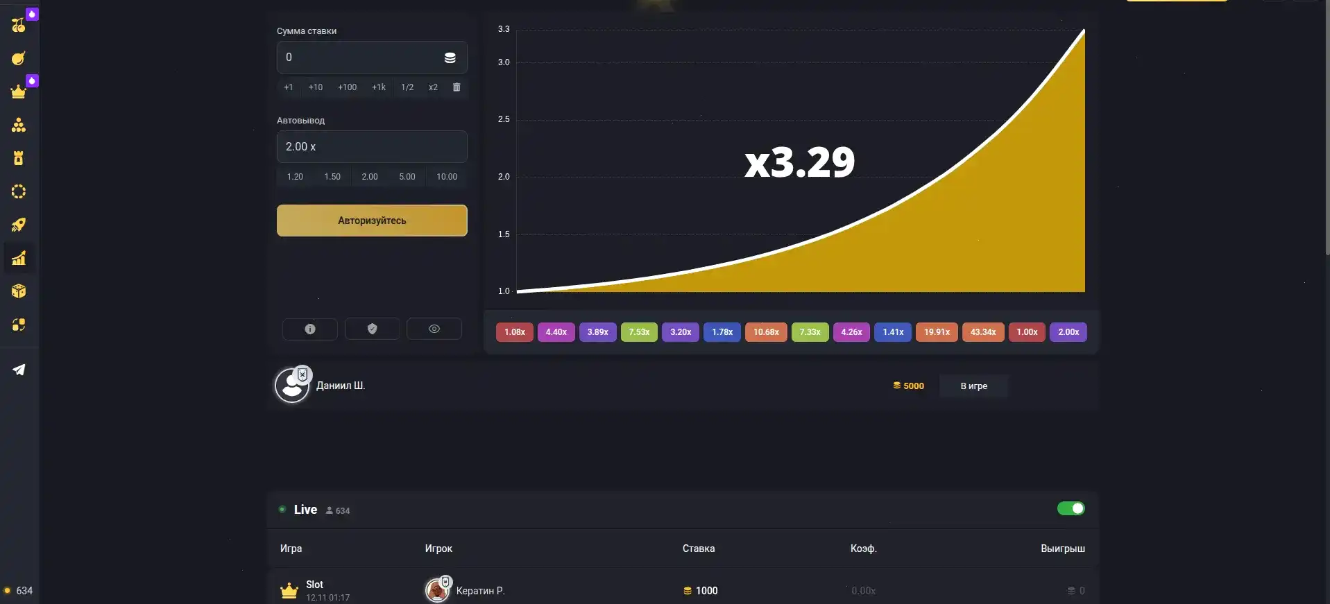 Qqbet casino интерфейс и бонусы